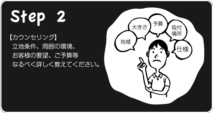Step2 【カウンセリング】