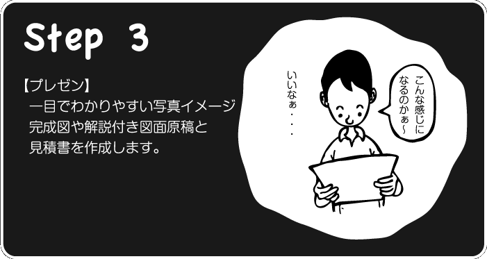 Step3 【プレゼン】
